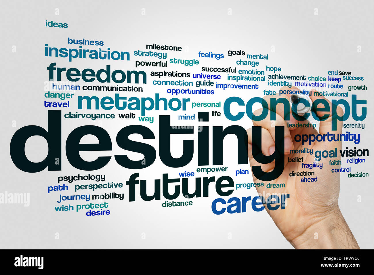 Destiny concept word cloud background Stock Photo