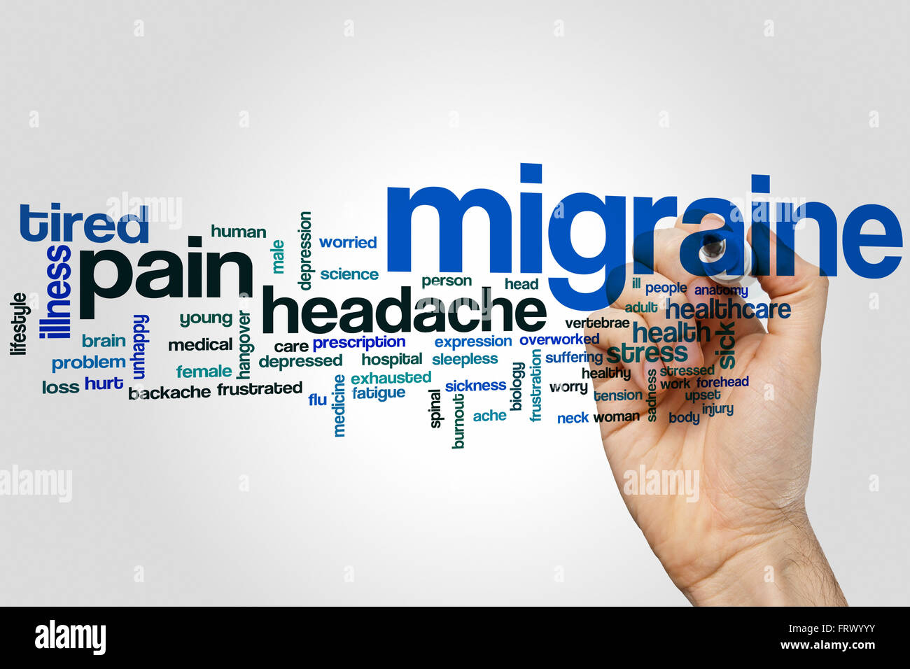 Migraine word cloud concept Stock Photo Alamy