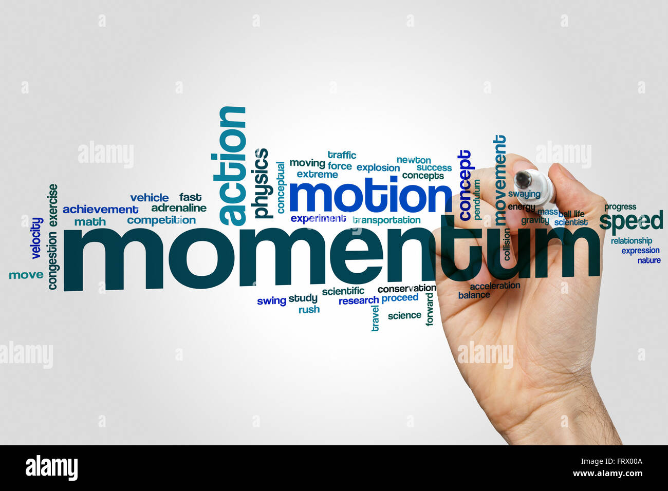 Momentum concept word cloud background Stock Photo - Alamy