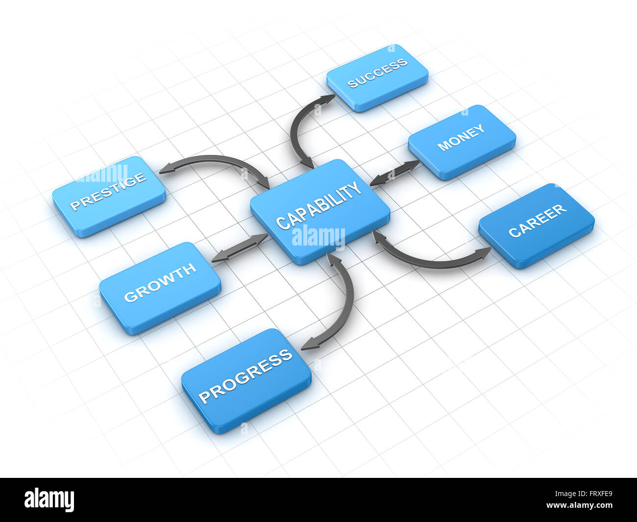 Flowing Chart , This is a computer generated and 3d rendered picture. Stock Photo