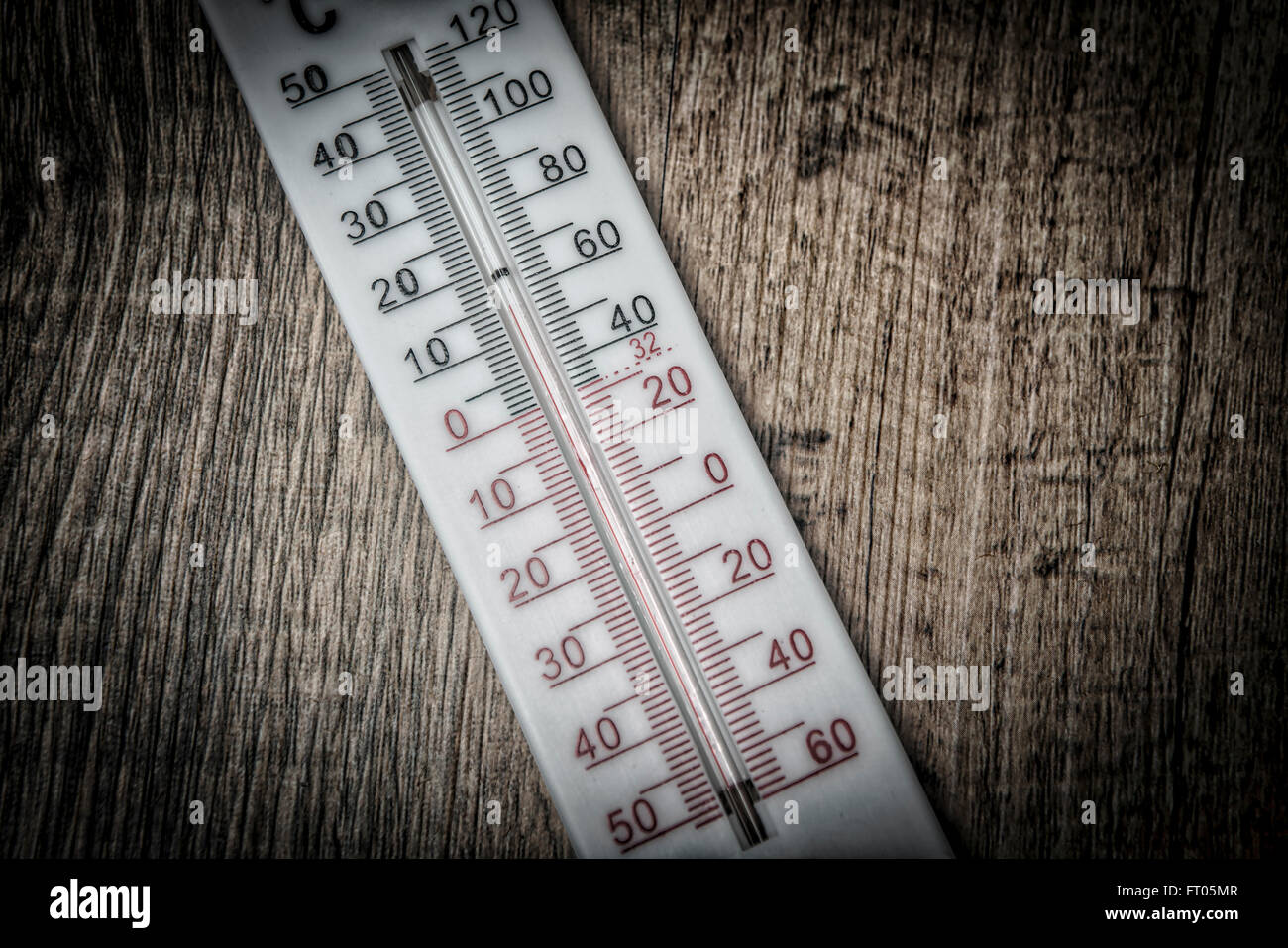 Indoor thermometers in Fahrenheit scale Stock Photo by ©magraphics