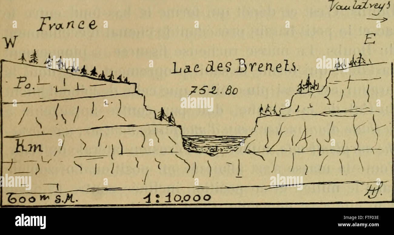 Bulletin de la Soci neuchloise des sciences naturelles (-1898) Stock Photo