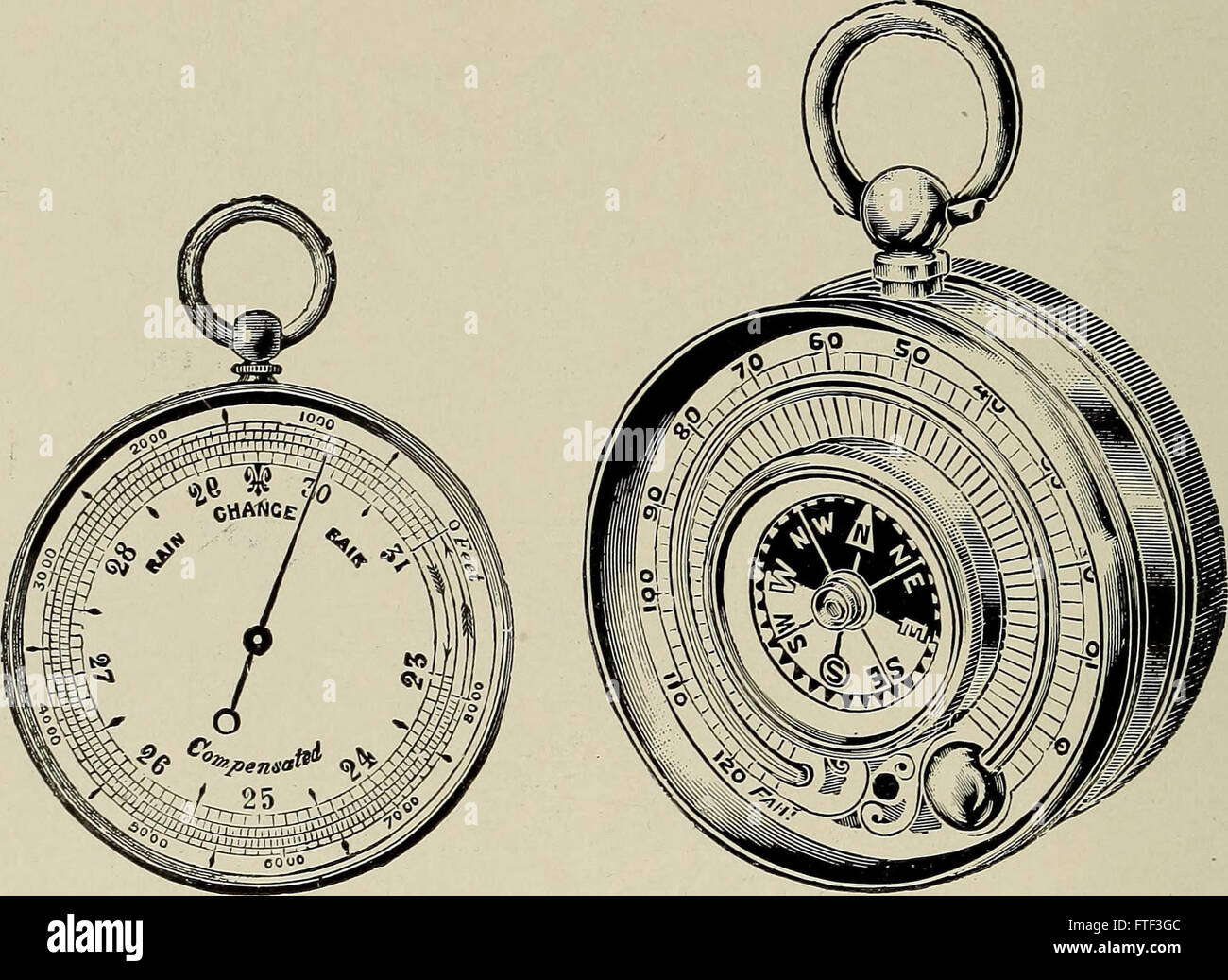 This 1900 catalog provides a comprehensive list of items for sale