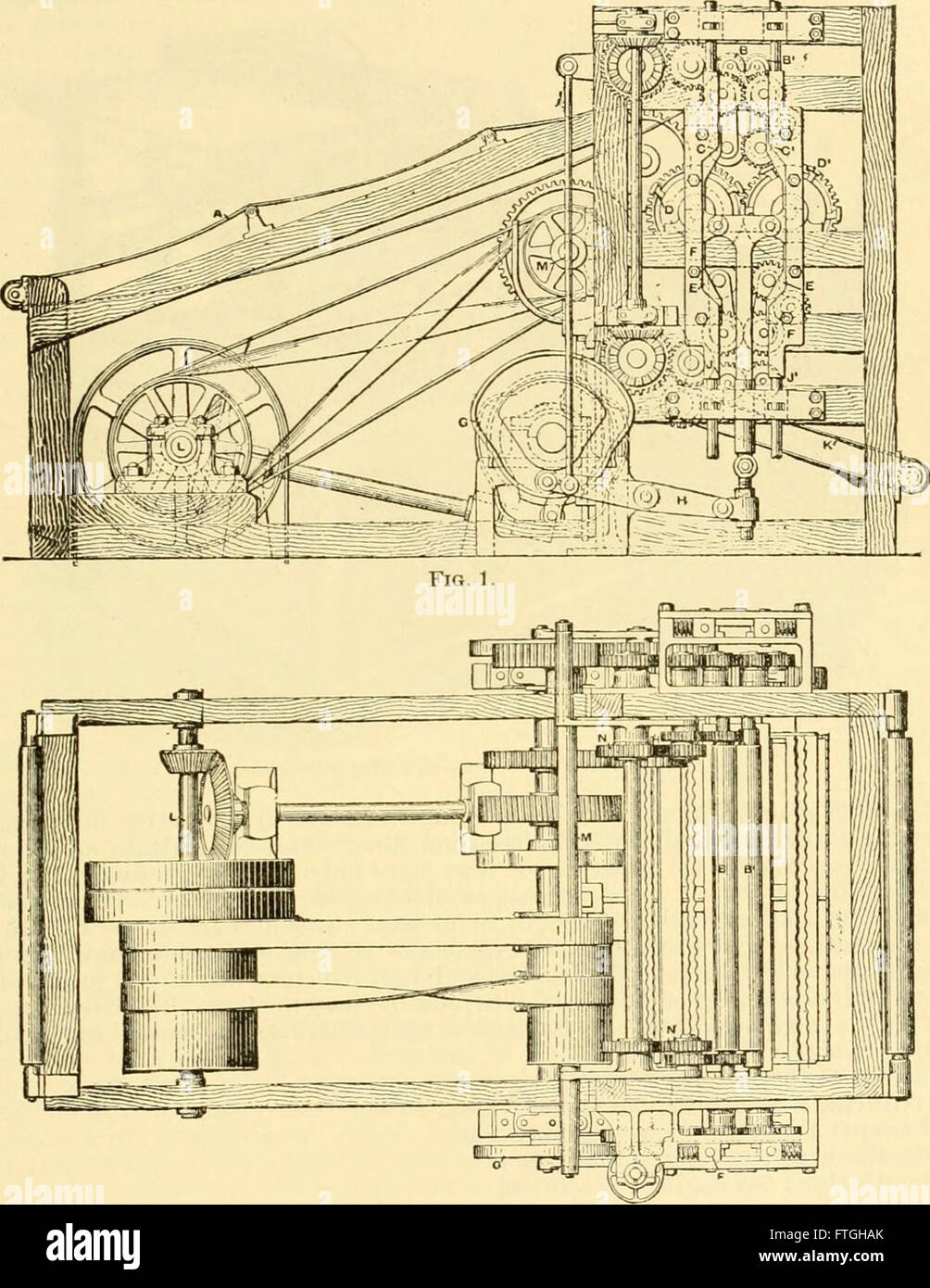 'Modern Mechanism' (1892) highlights the latest advancements in ...