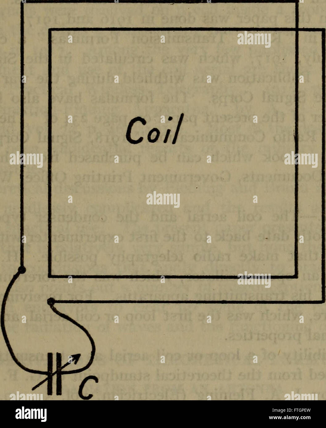 Principles of radio transmission and reception with antenna and coil aerials (1919 Stock Photo