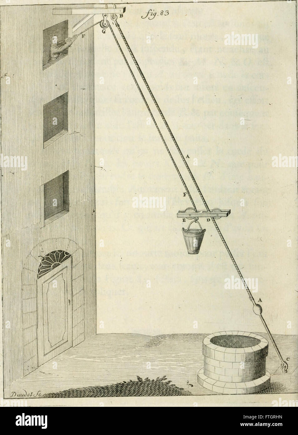 Recueil d'ouvrages curieux de mathematique et de mecanique; ou, Description du cabinet de monsieur Grollier de Serviere. Avec prC3A8s de 100 planches en taille-douce (1751) Stock Photo