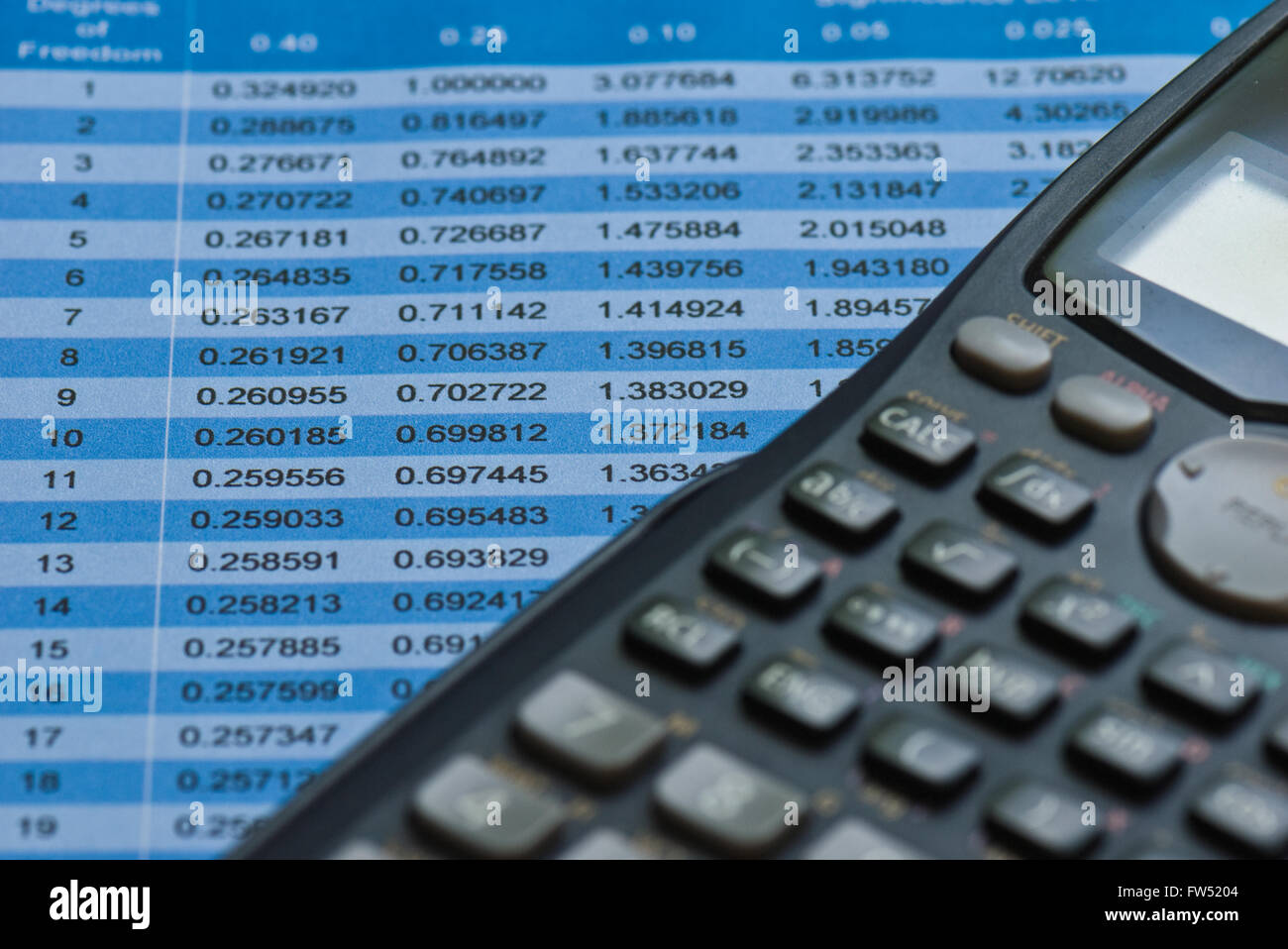 Statistics table and calculator Stock Photo Alamy