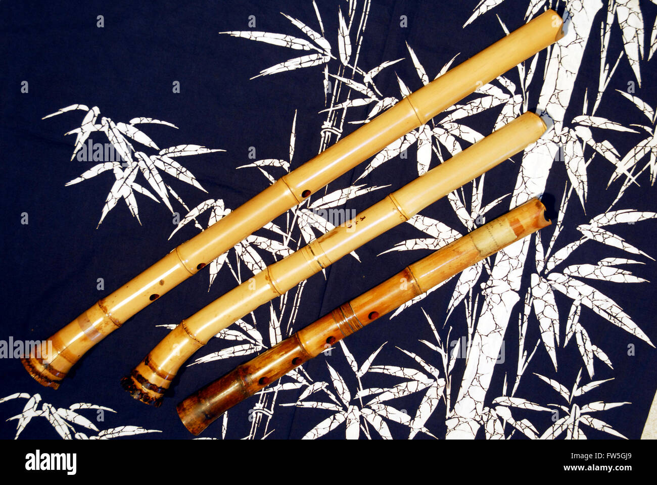 PPT HORNBOSTEL & SACHS CLASSIFICATION OF MUSICAL, 40 OFF