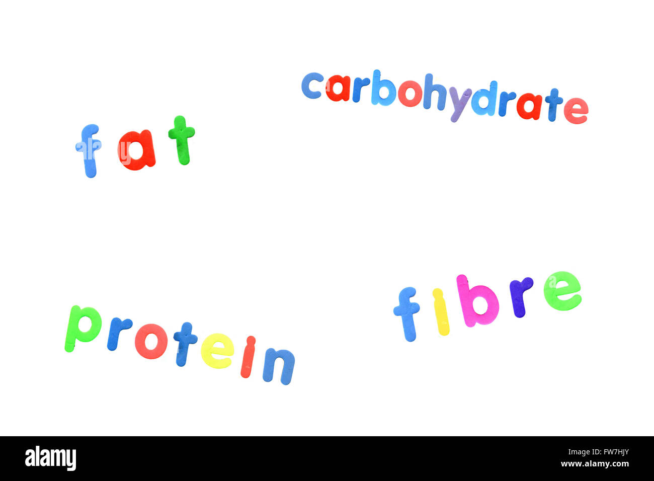 Fat, Carbohydrate, Protein and Fibre created from magnetic fridge alphabet pieces photographed against a white background. Stock Photo