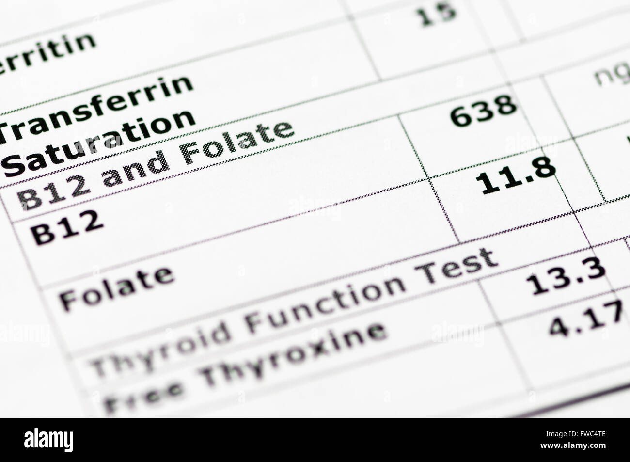 Blood chemistry report showing normal Vitamin B12 and Folate levels Stock  Photo - Alamy