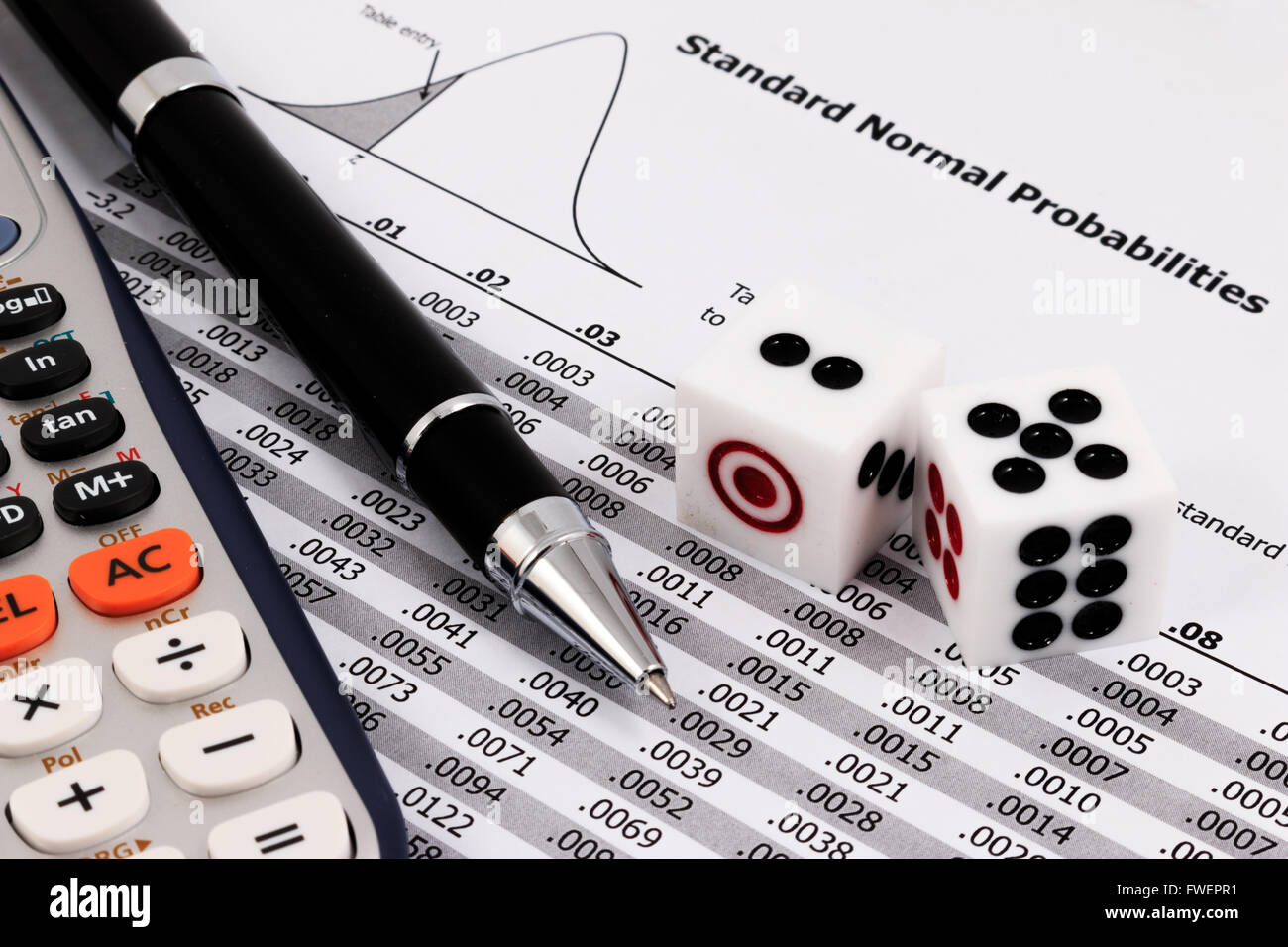 Two dice, calculator and pen on standard normal probabilities table Stock  Photo - Alamy