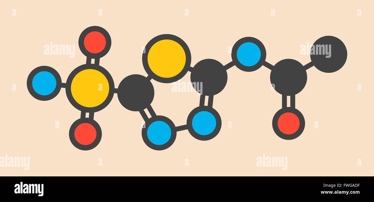 Buying Acetazolamide