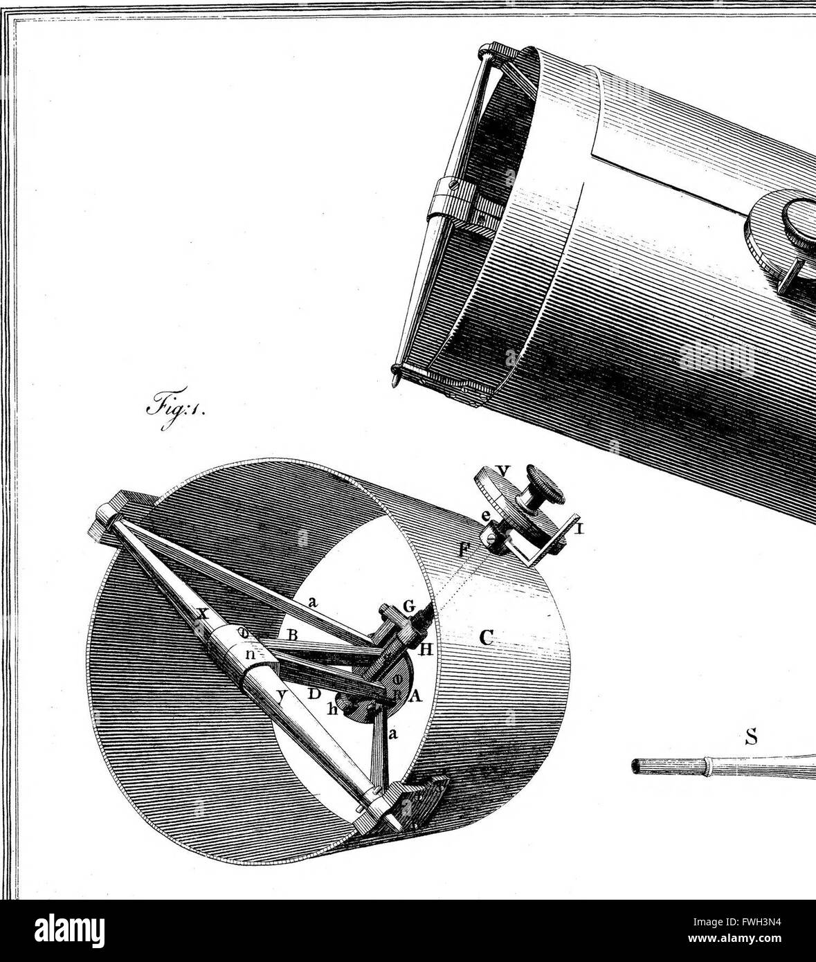 This 1779 publication details two new types of micrometers, introduced ...
