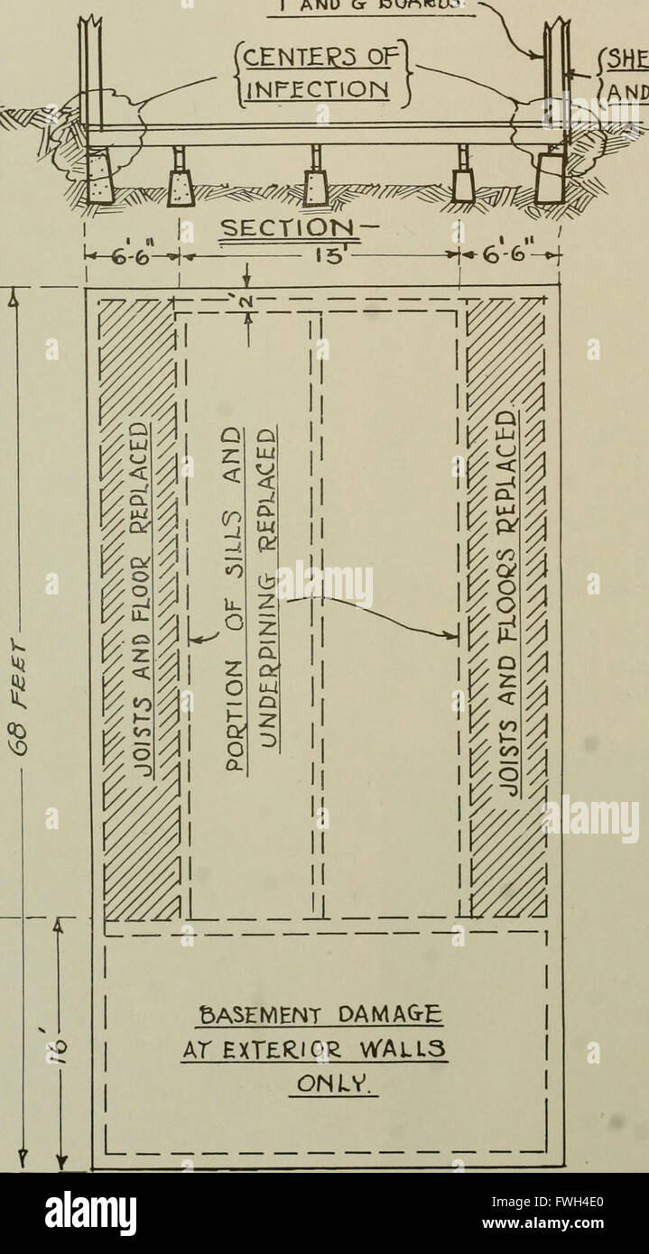 The 1930 edition of Architect and Engineer focuses on the latest ...