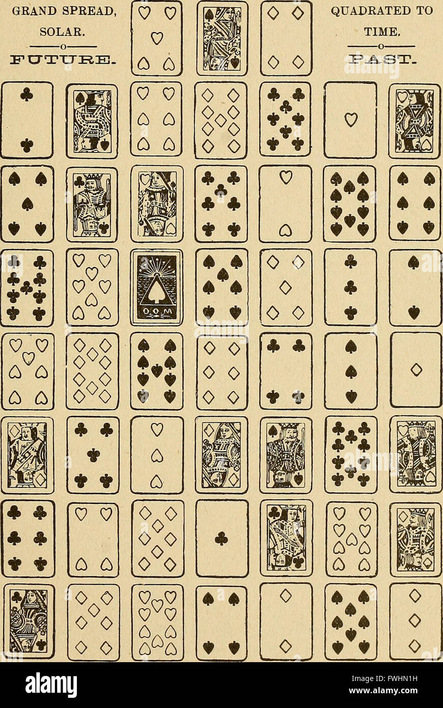 A guide exploring the mystical meanings behind card symbols, their ...