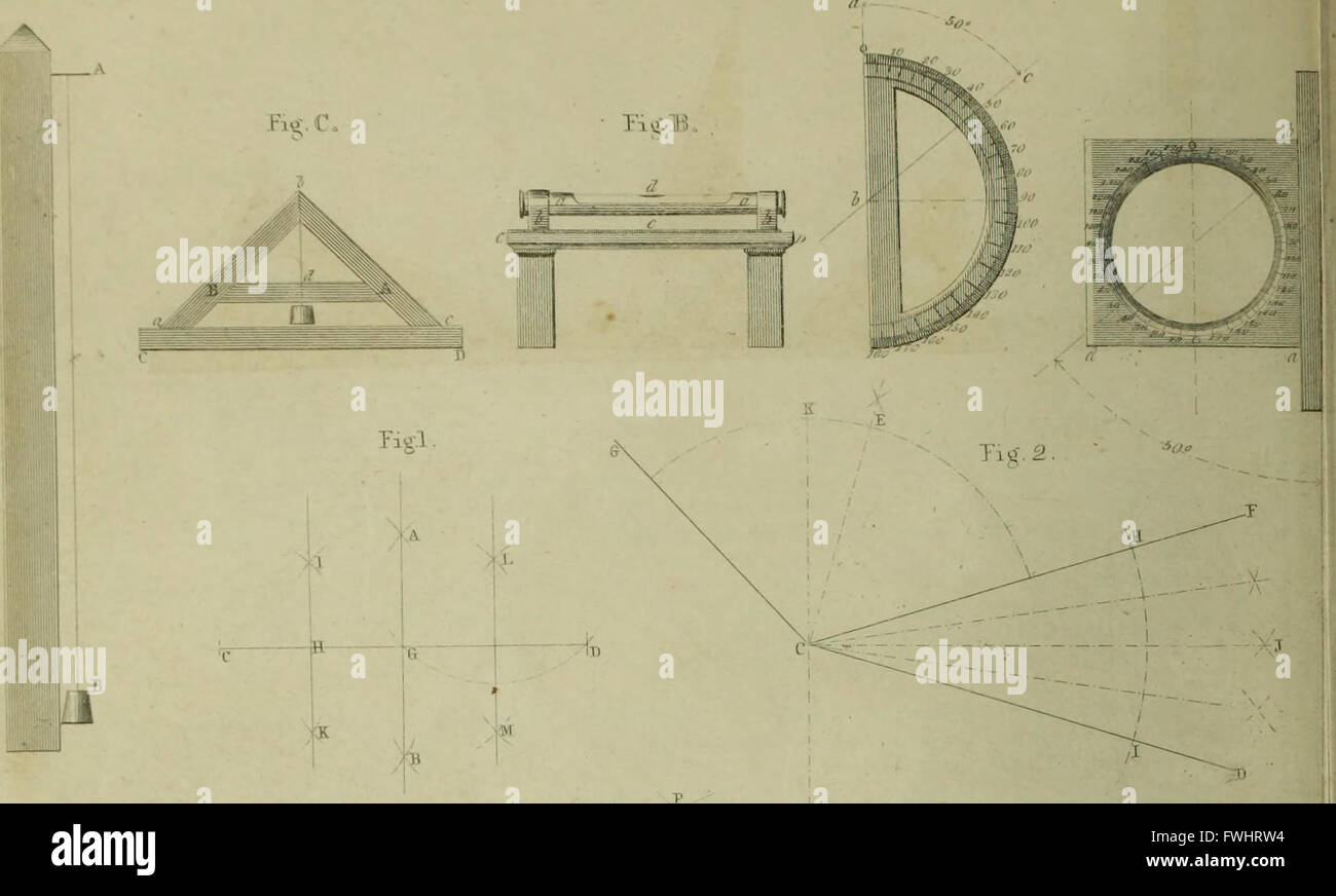 This 1866 guide offers detailed instructions for draftsmen and engineers on industrial design, mechanical engineering, and architectural drawing techniques. Stock Photo