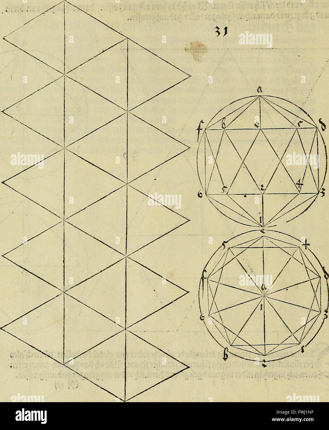 A 1525 German text on measurement methods using compasses and rulers ...