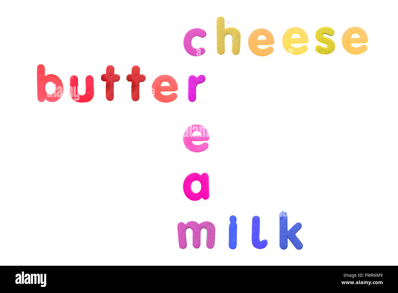 The words cheese, butter, cream and milk created from fridge