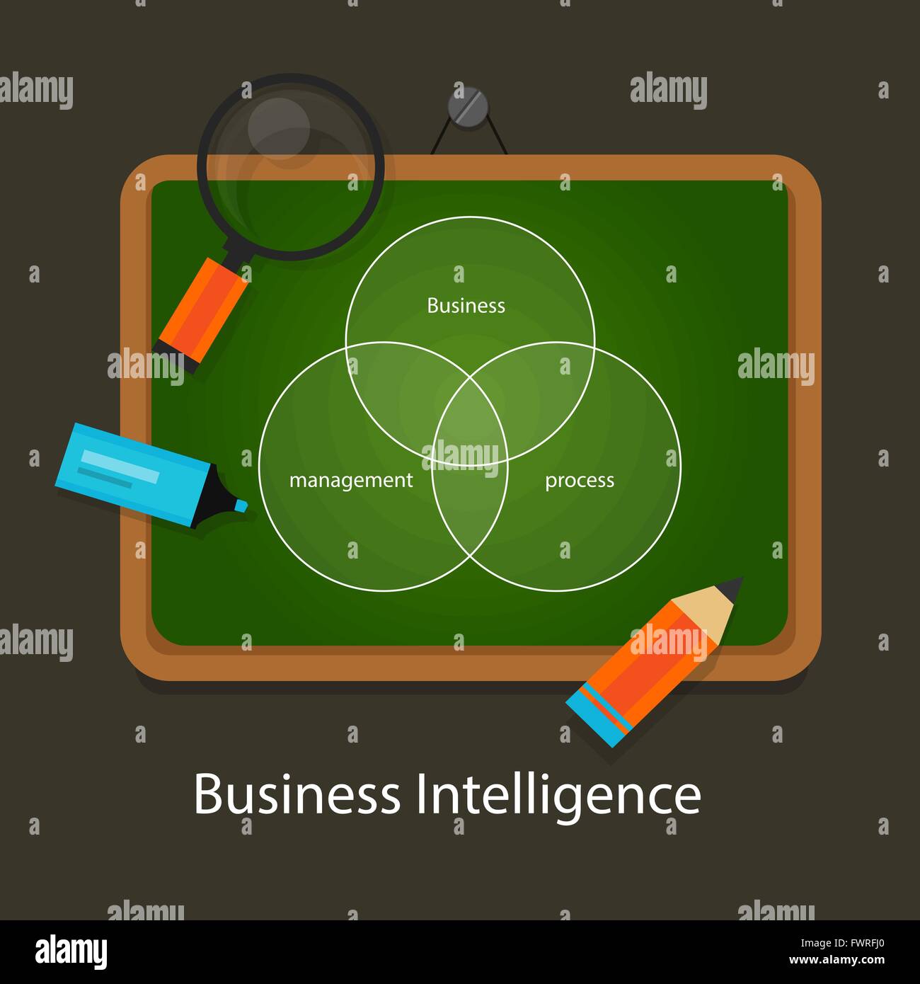 business intelligence concept management process Stock Vector Image ...
