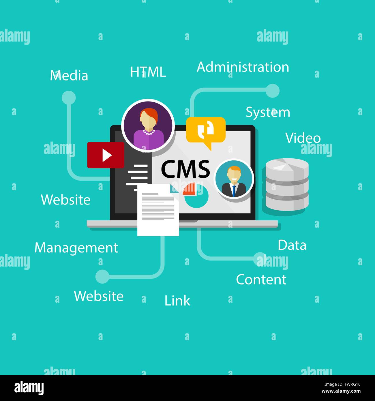 cms content management system website Stock Vector