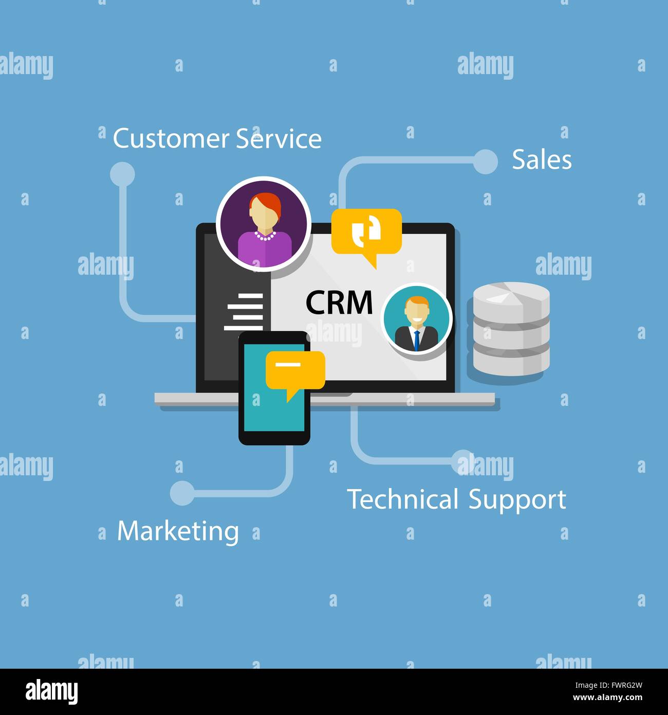 crm customer relationship management Stock Vector Image & Art - Alamy