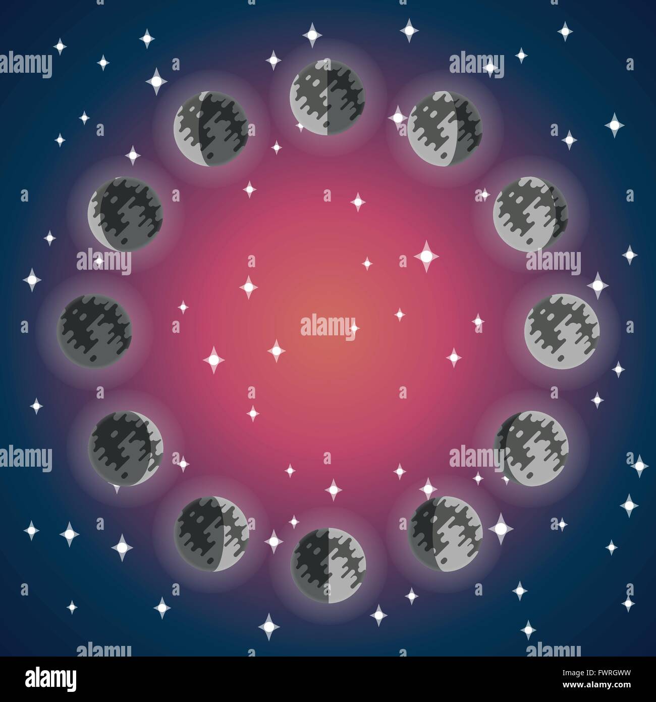Moon phases surface design hi-res stock photography and images - Alamy