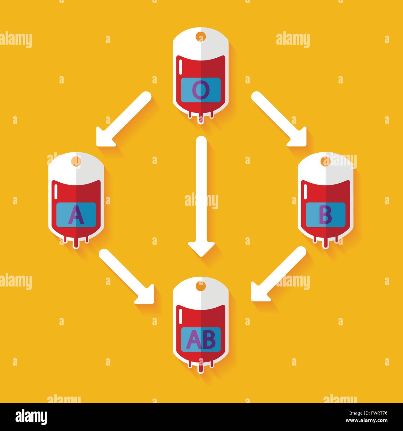 Compatibility chart hi-res stock photography and images - Alamy