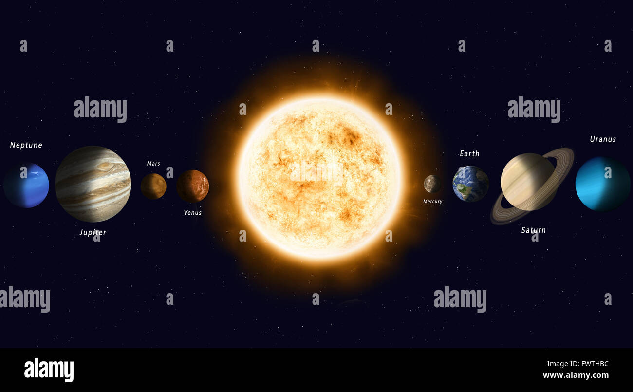 Solar System Planets With A Sun In The Head Elements Of This