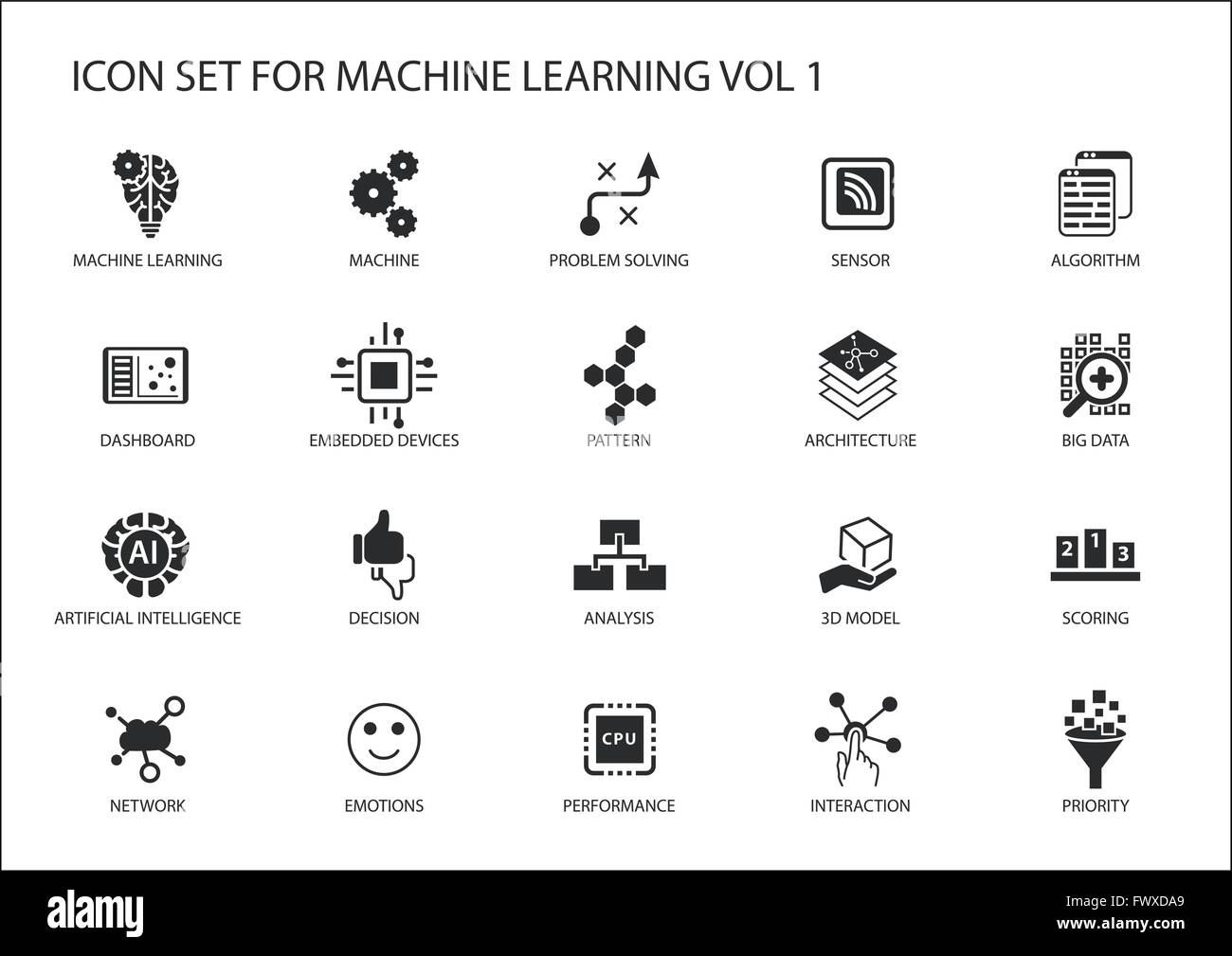 Smart machine learning vector icon set. Symbols for emotions, decision, network, problem solving, pattern, analysis Stock Vector