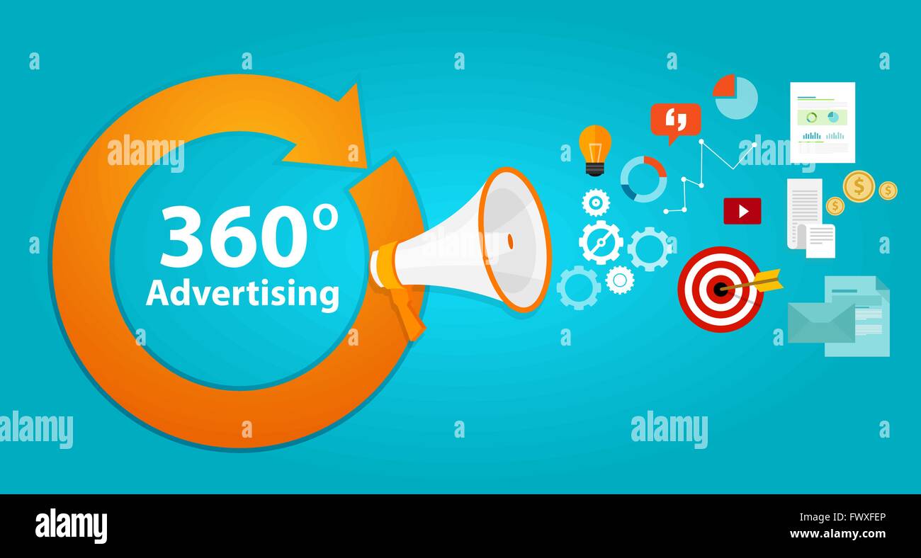 360 advertising full cover agency concept ads Stock Vector
