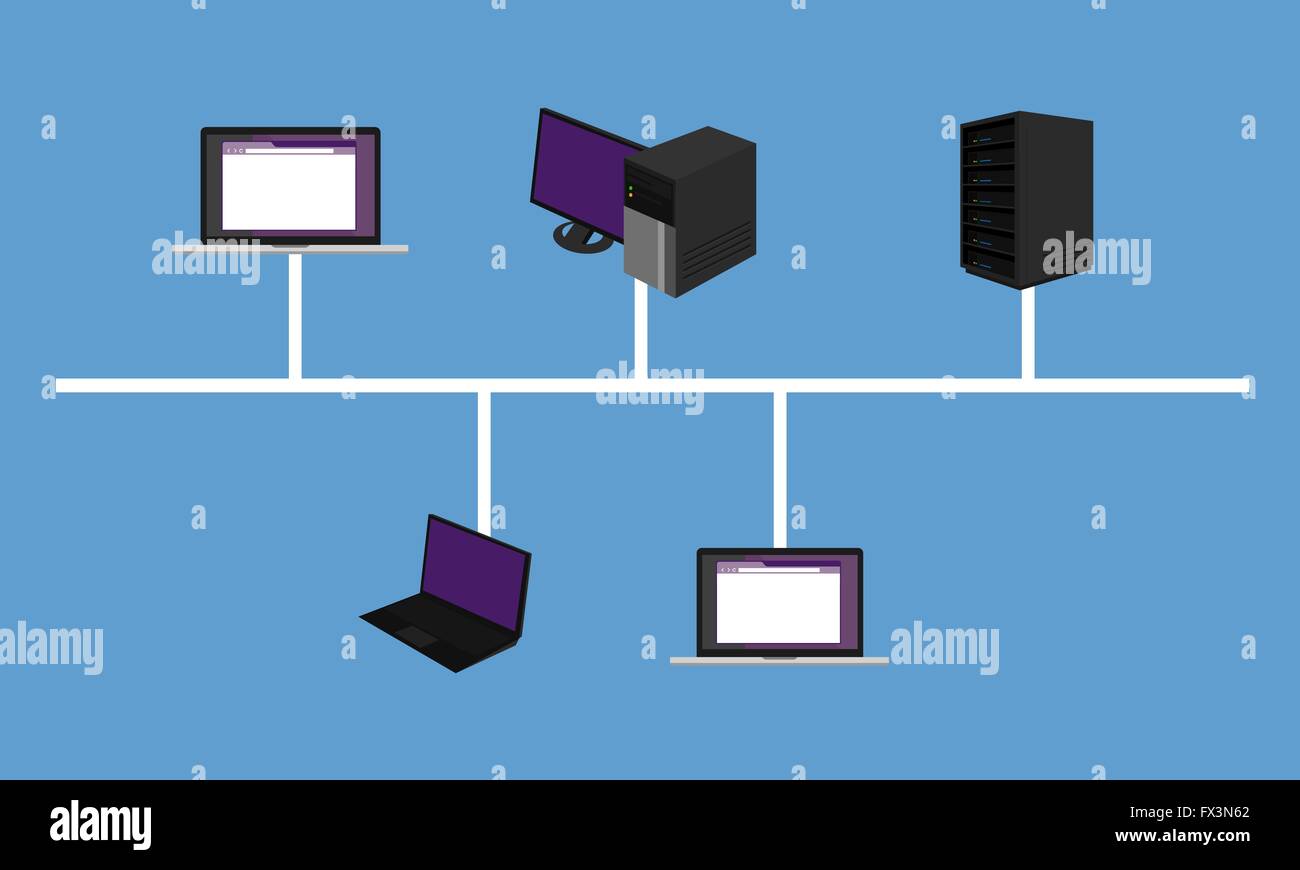 Solved The bus topology connects nodes along a network | Chegg.com