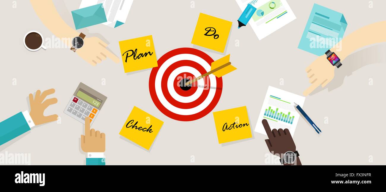Pdca plan check act cycle Stock Vector Images - Alamy