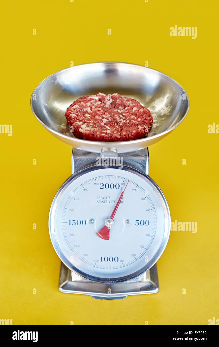 https://c8.alamy.com/comp/FX7R30/retro-kitchen-scale-with-fresh-minced-red-meat-being-weighed-FX7R30.jpg