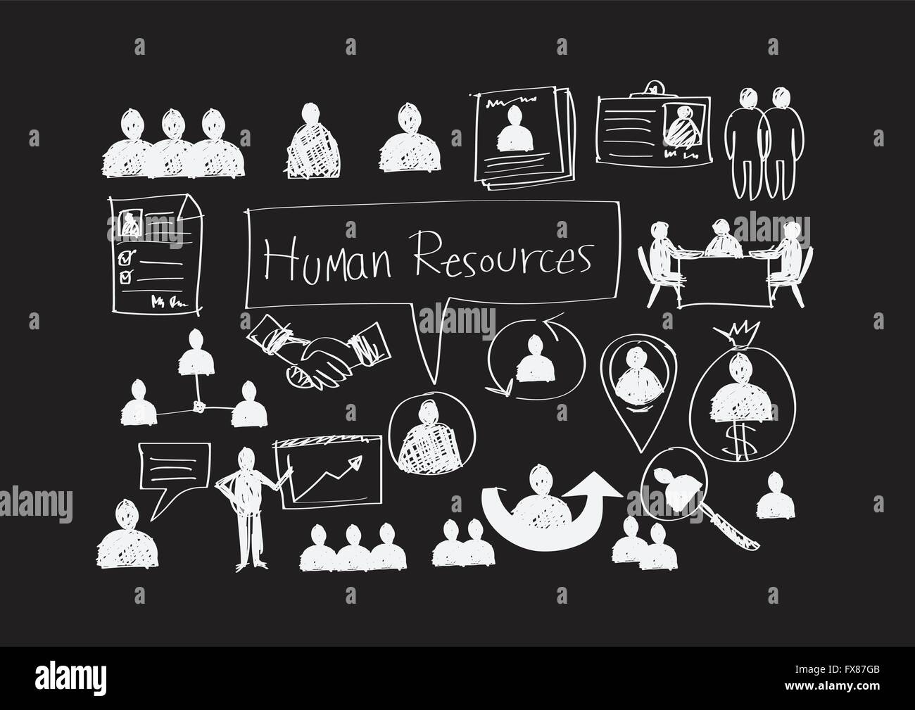 Human resources and Human management icons idea design Stock Vector ...