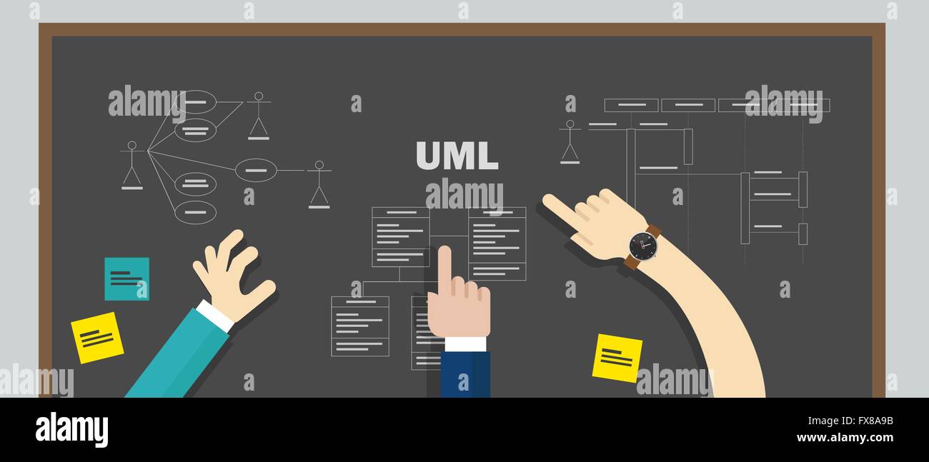 uml unified modeling language  teamwork design modelling software development system Stock Vector
