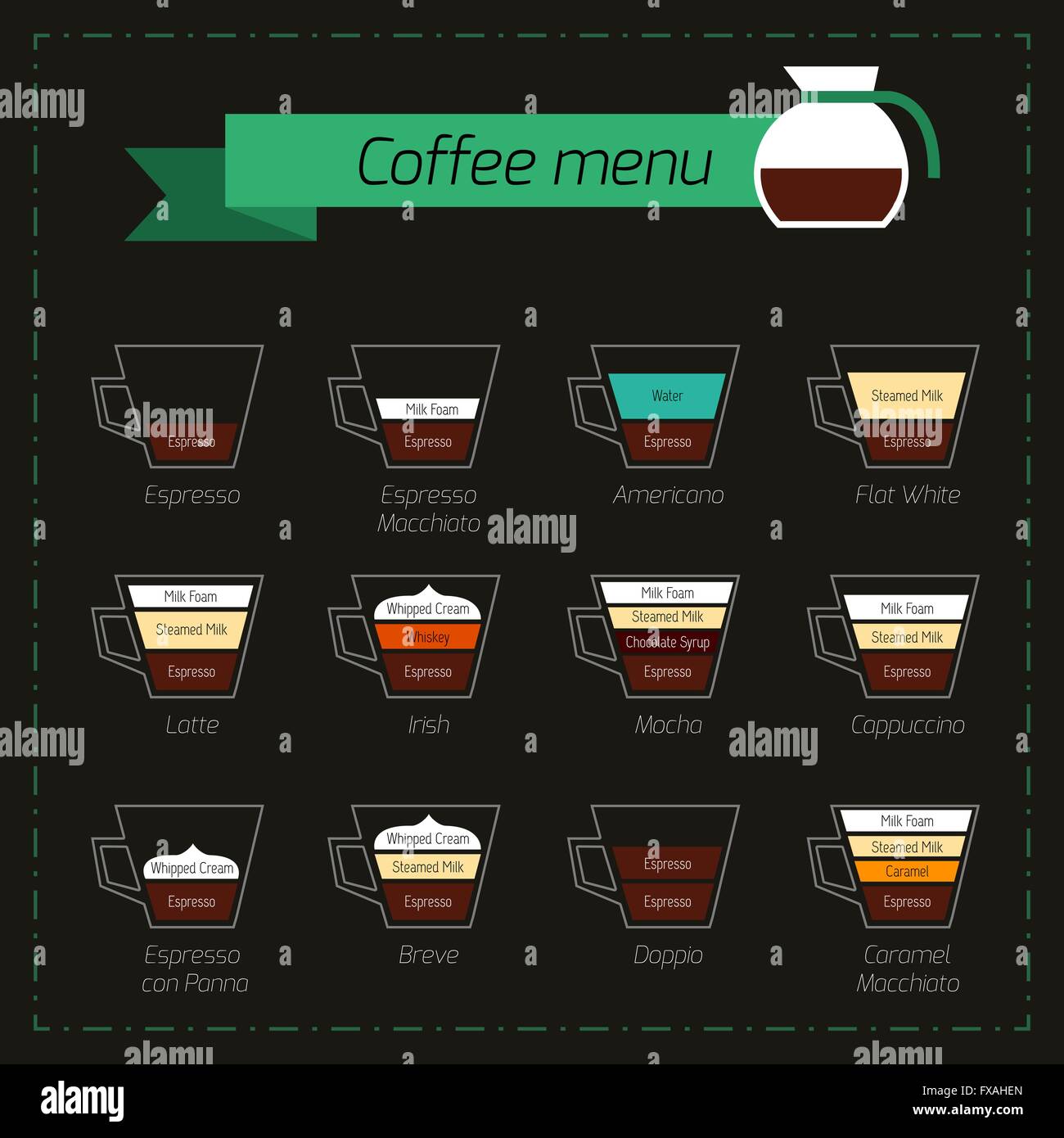 Coffee menu decorative icons Stock Vector