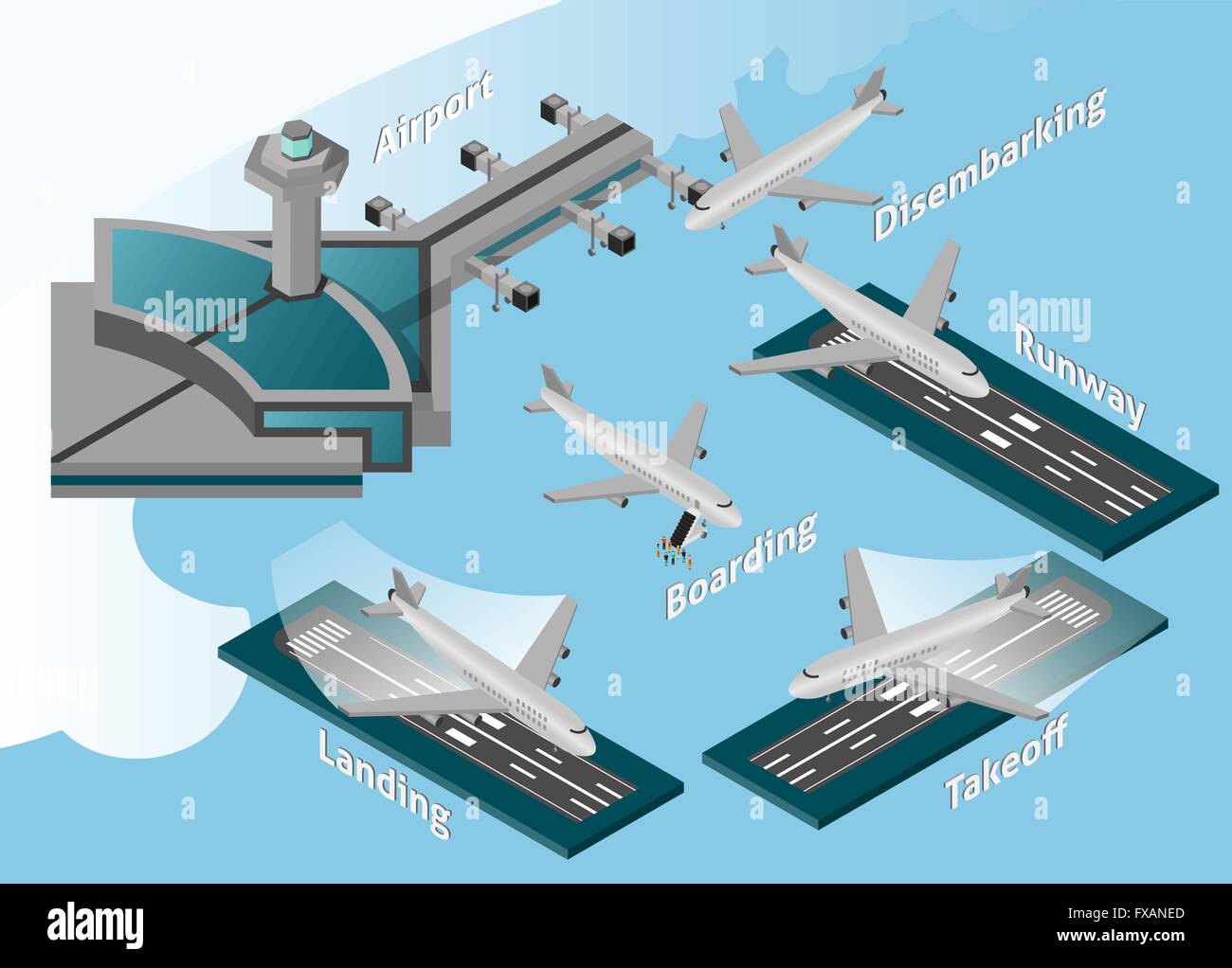 Airport Icons Set Stock Vector Image & Art - Alamy