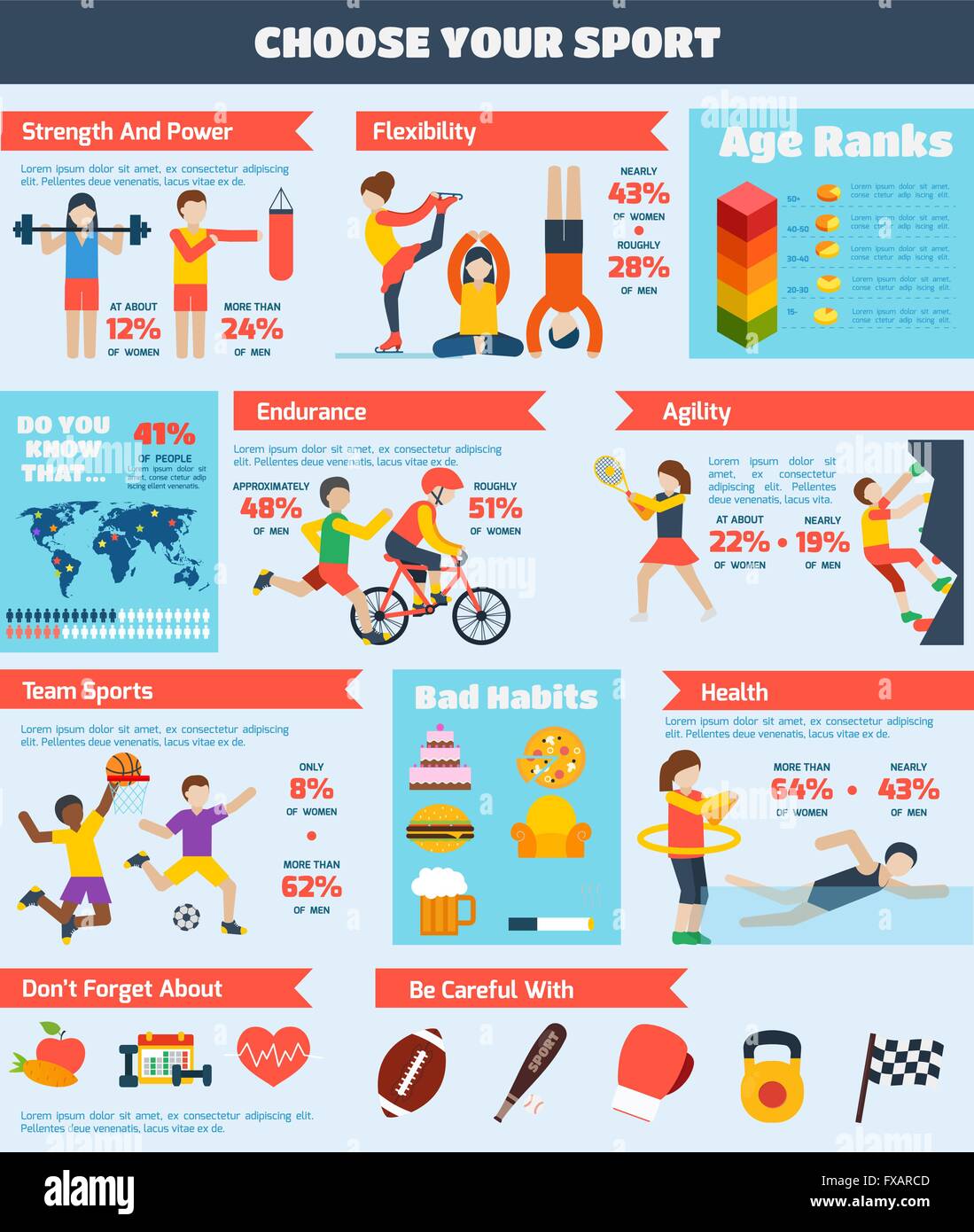 all about sports betting