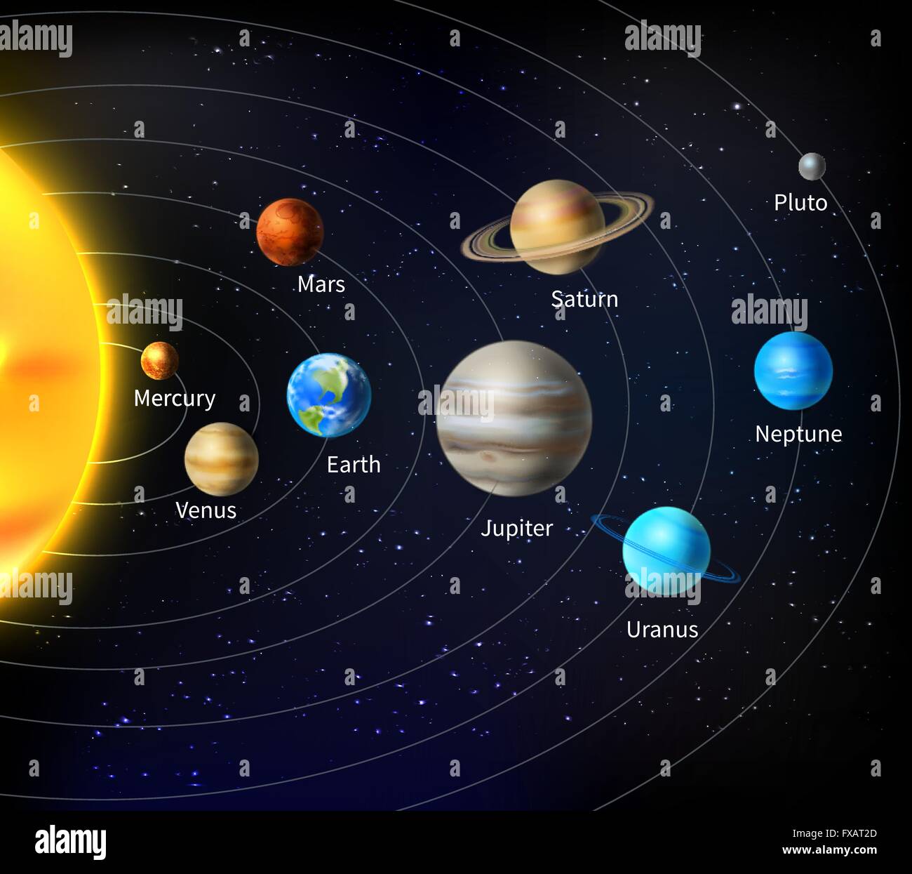 Solar System Background Stock Vector Image & Art - Alamy