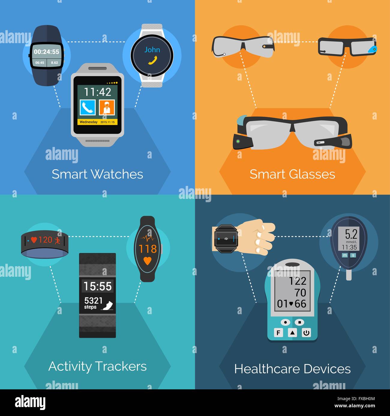 Wearable Technology Set Stock Vector Image & Art Alamy