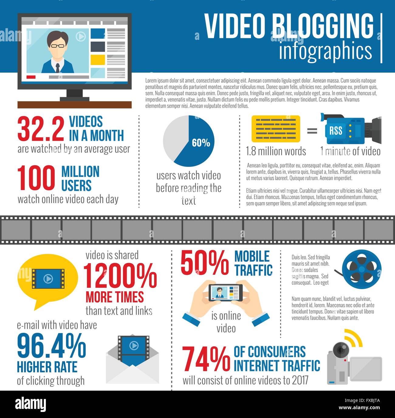 Video Blog Layout Video Blog Infographics Stock Vector Image & Art - Alamy