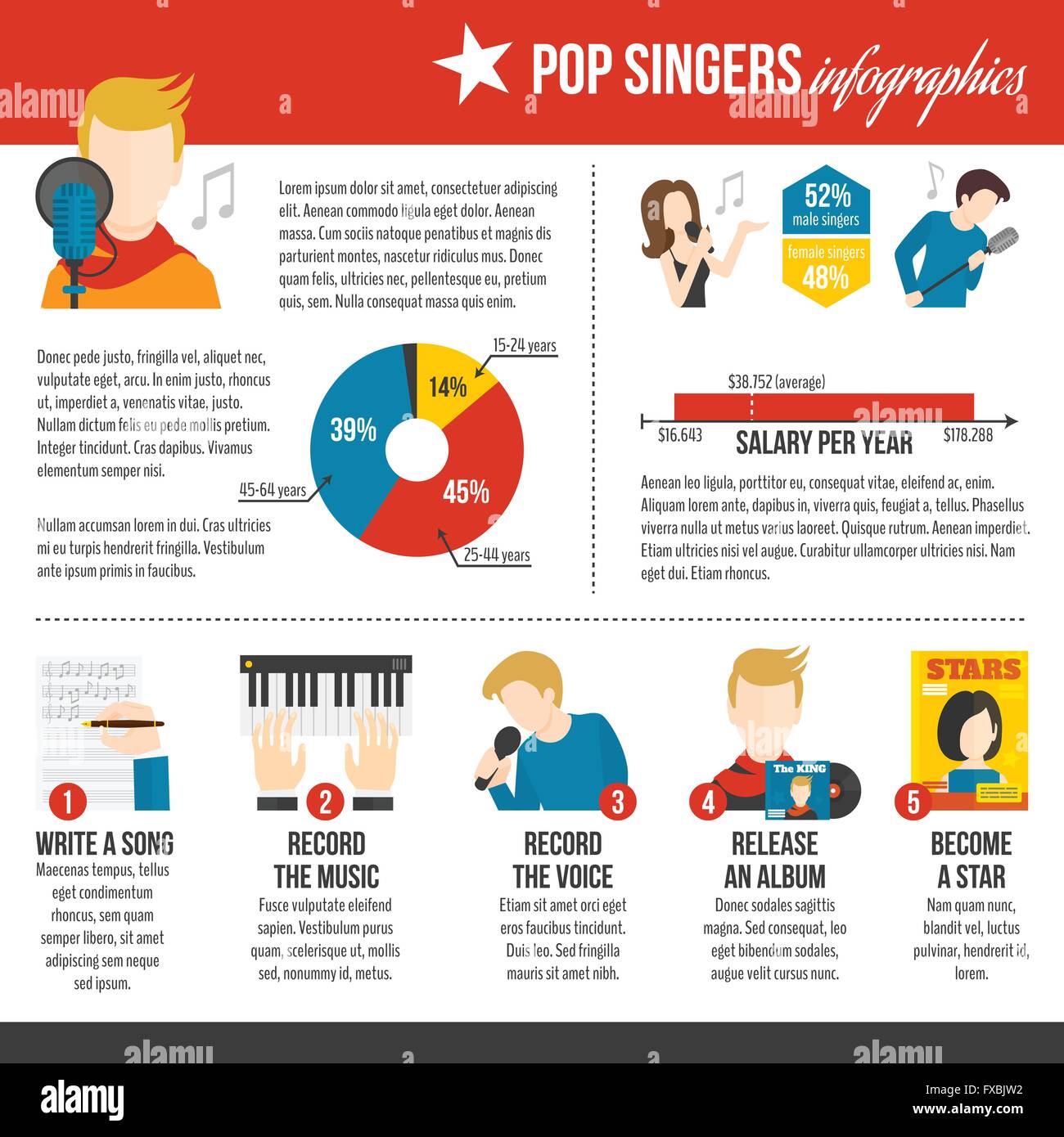 Pop Singer Infographics Stock Vector Image & Art Alamy