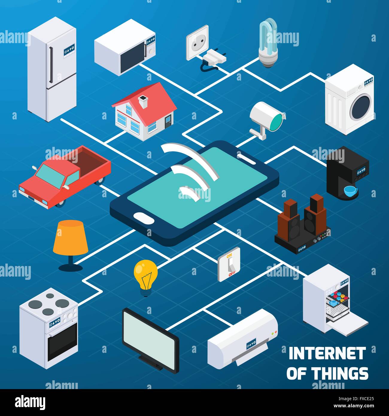 Internet of thing isometric concept icon Stock Vector Image & Art - Alamy