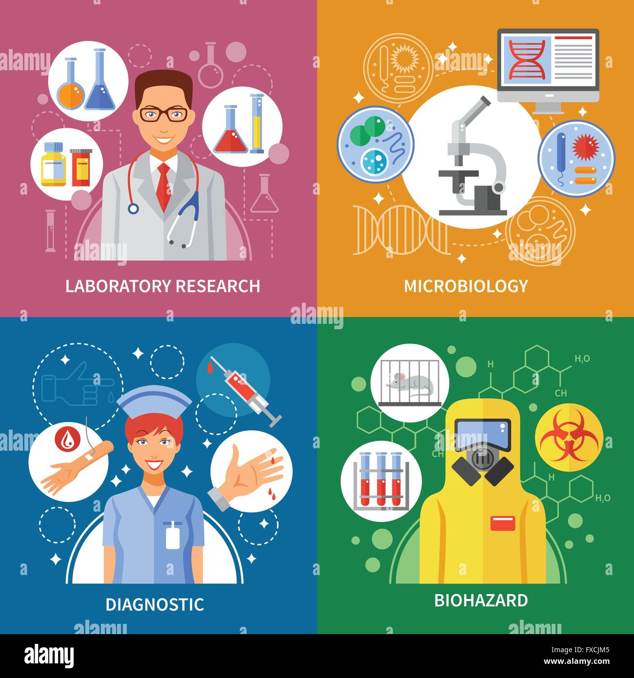 Microbiology Test Concept Stock Vector Image & Art Alamy