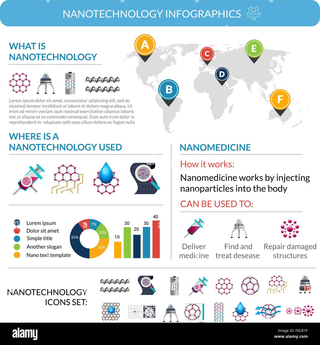 Nanotechnology applications infographic report poster layout Stock