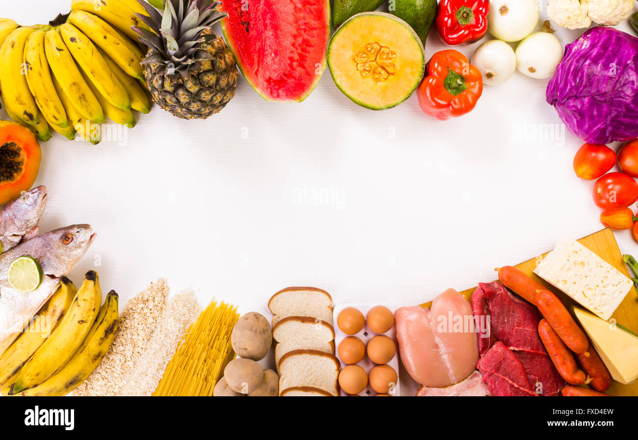 Group of proteins, carbohydrates and fruits more important to your