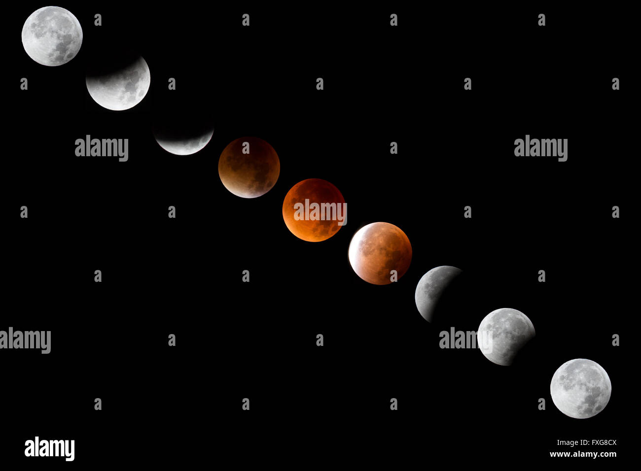 Phases of the lunar eclipse with Blood Moon and Super moon, lunar