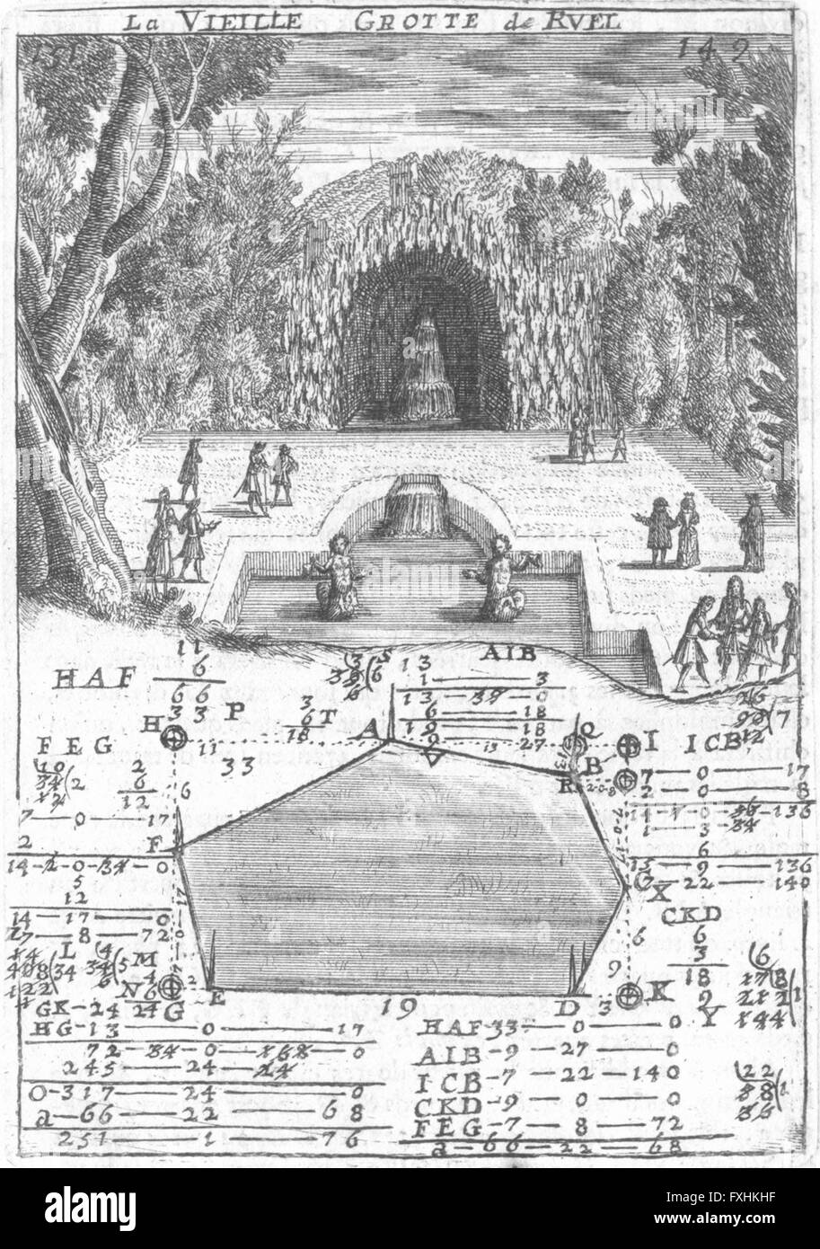 FRANCE: Grotte grotto de of Ruel Planimetrie, antique print 1702 Stock Photo