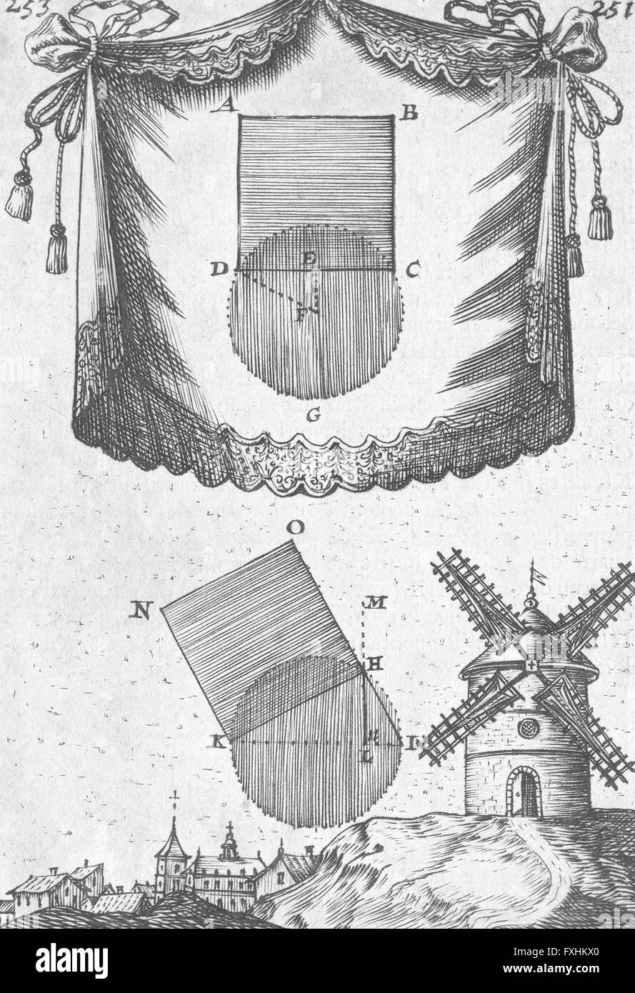 WINDMILLS: LIV III de Planimetrie Planche CIV, antique print 1702 Stock Photo