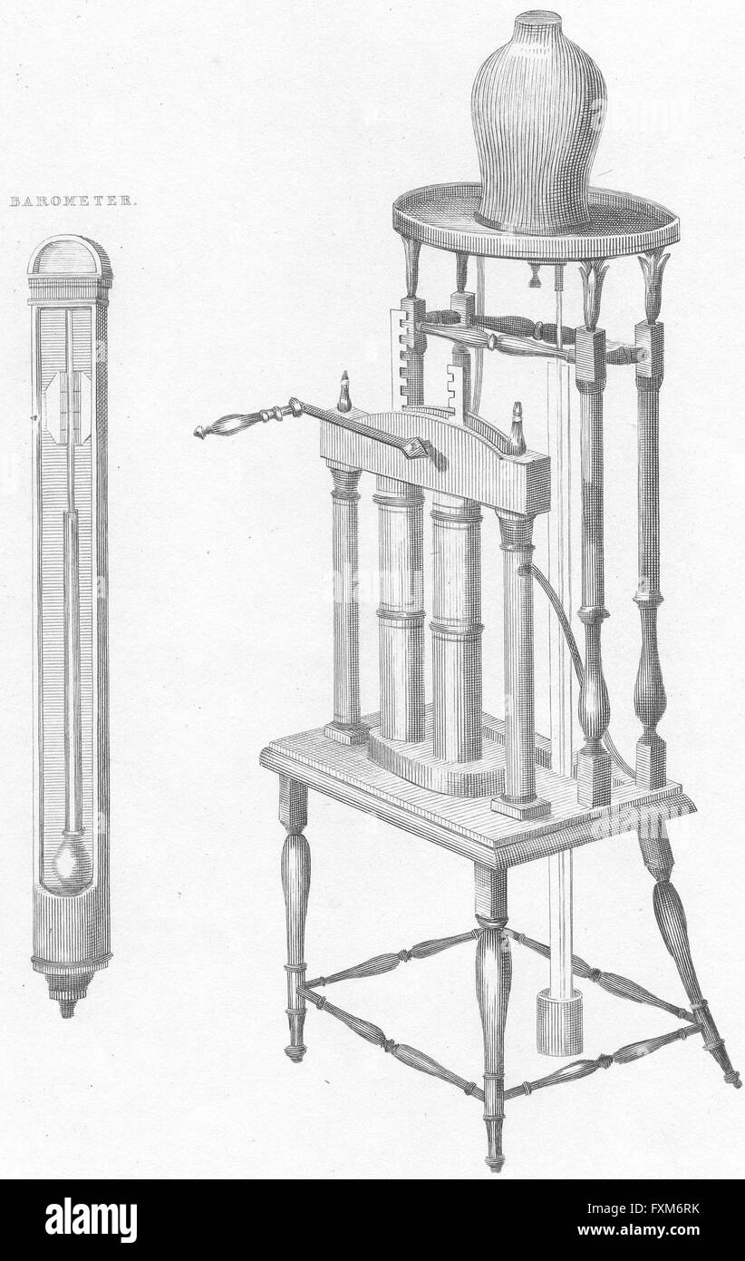 Vintage air pump hires stock photography and images Alamy